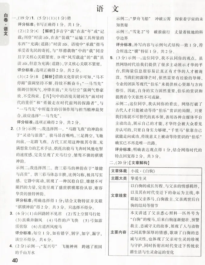 金华中考冲刺押题卷:聚焦本地考点,直击命题方向 第15张