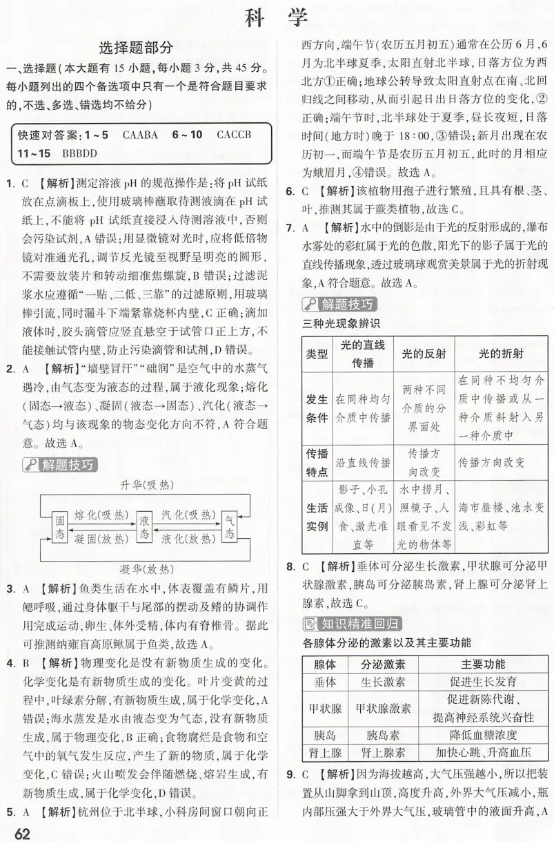 金华中考冲刺押题卷:聚焦本地考点,直击命题方向 第33张