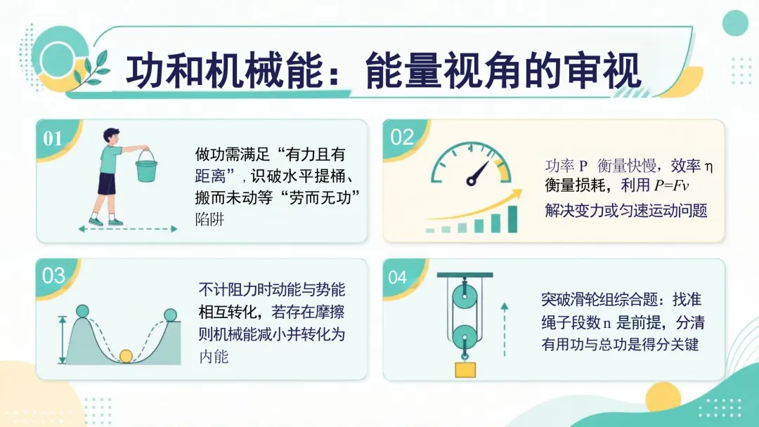 【中考物理】最后一课,核心考点+易错点+应试技巧,直接背! 第8张