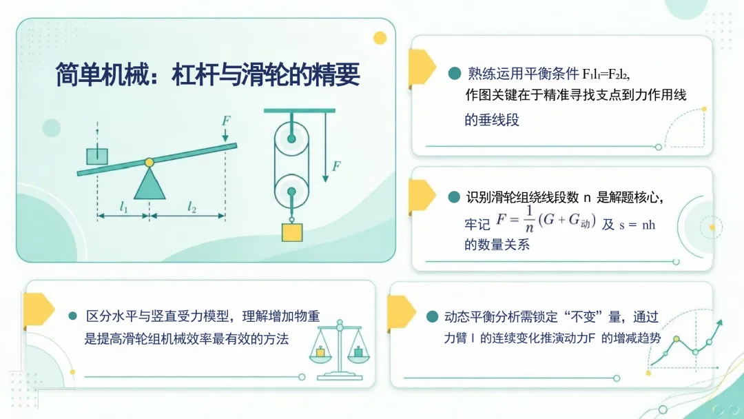 【中考物理】最后一课,核心考点+易错点+应试技巧,直接背! 第9张