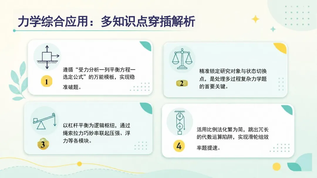 【中考物理】最后一课,核心考点+易错点+应试技巧,直接背! 第10张