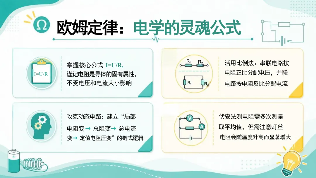 【中考物理】最后一课,核心考点+易错点+应试技巧,直接背! 第13张