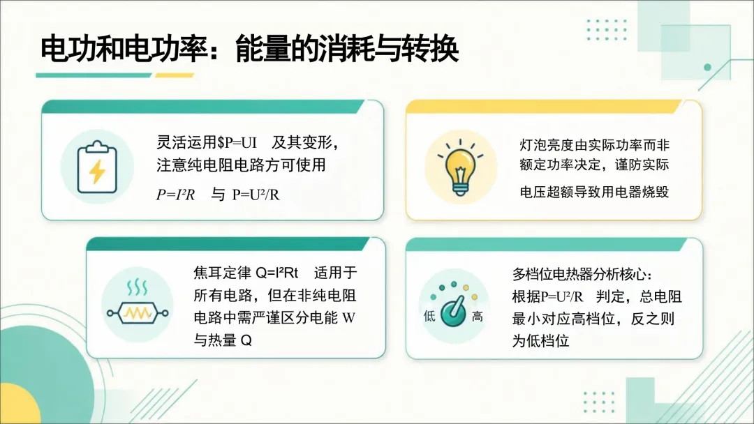 【中考物理】最后一课,核心考点+易错点+应试技巧,直接背! 第14张