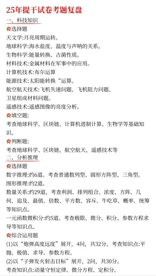 士兵提干真题试卷|25年士兵提干真题考情变化分析及试卷复盘 第4张 士兵提干真题试卷|25年士兵提干真题考情变化分析及试卷复盘 第4张