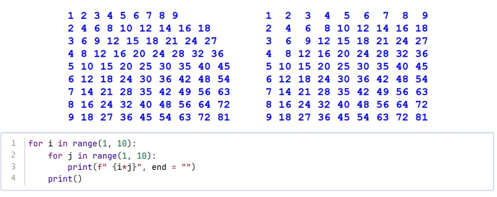 GESP第13次认证真题解析|Python二级真题回顾 第27张 GESP第13次认证真题解析|Python二级真题回顾 第27张
