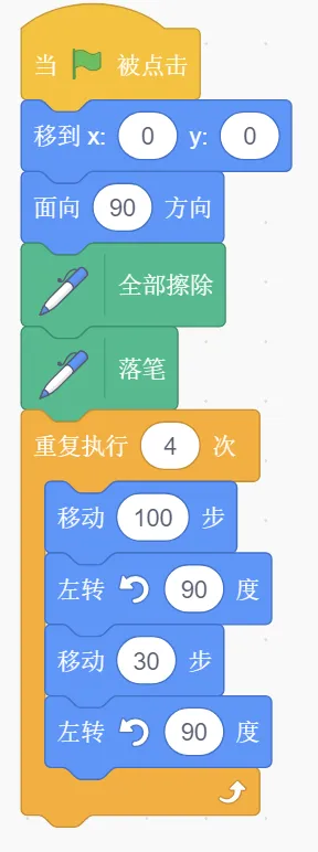 GESP第13次认证真题解析|图形化编程二级真题回顾 第5张