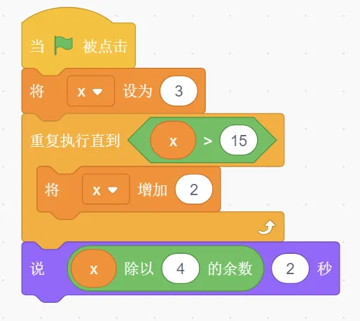 GESP第13次认证真题解析|图形化编程二级真题回顾 第6张