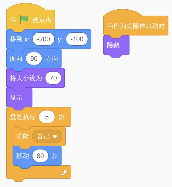 GESP第13次认证真题解析|图形化编程二级真题回顾 第10张