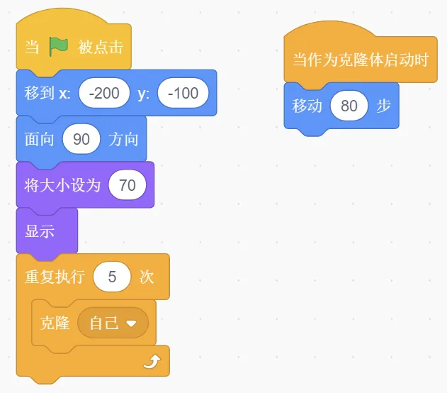 GESP第13次认证真题解析|图形化编程二级真题回顾 第11张