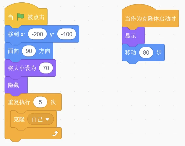 GESP第13次认证真题解析|图形化编程二级真题回顾 第13张