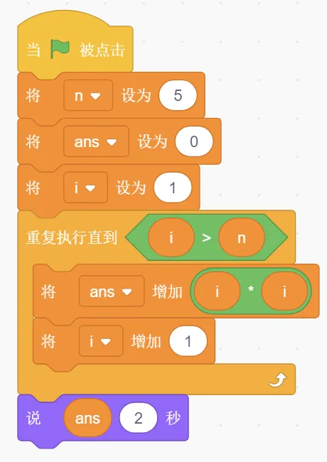 GESP第13次认证真题解析|图形化编程二级真题回顾 第16张