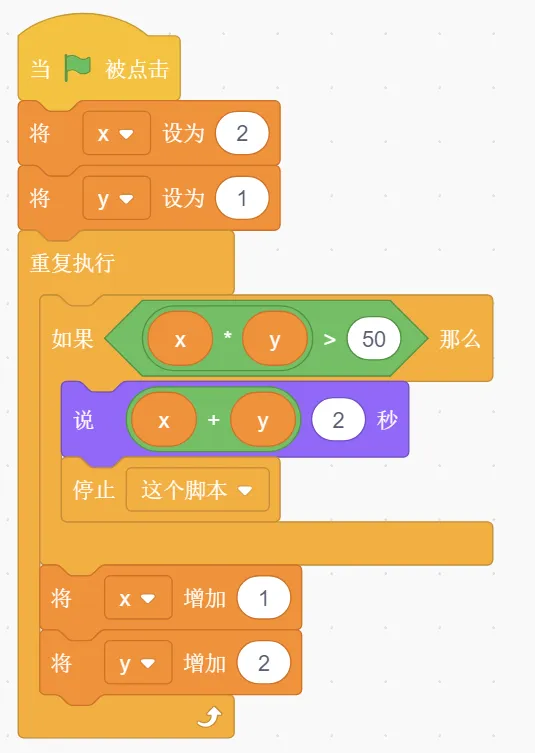 GESP第13次认证真题解析|图形化编程二级真题回顾 第17张