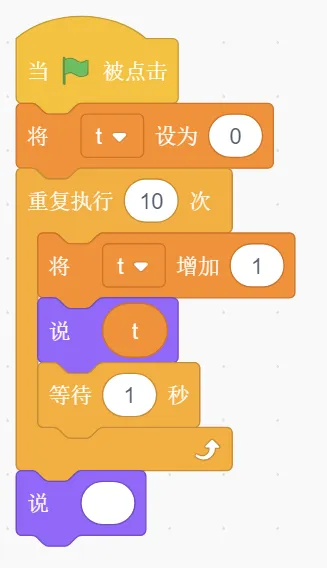 GESP第13次认证真题解析|图形化编程二级真题回顾 第20张