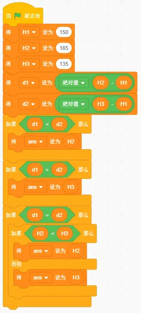 GESP第13次认证真题解析|图形化编程二级真题回顾 第28张