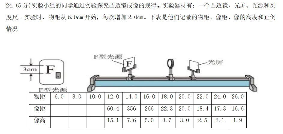 今年中考物理的重点在哪?东西湖和江汉五调说了同一件事 第3张