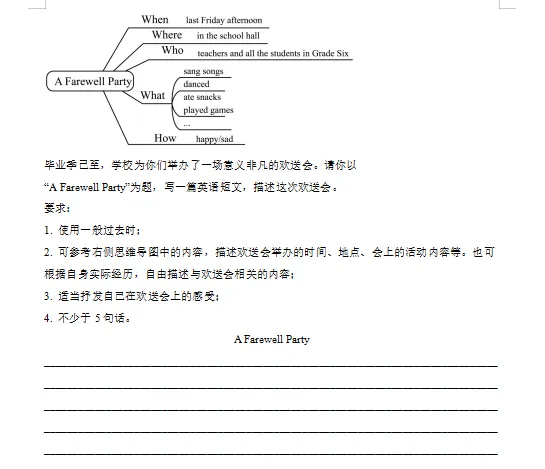 2026人教PEP版小升初英语:毕业考试考前模拟卷共7套,附答案,经典全面、难易结合,孩子冲刺重点名校必练! 第9张