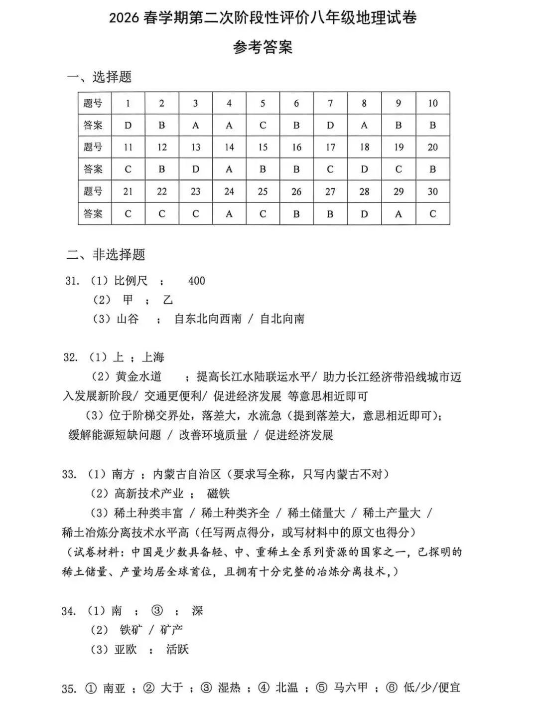 2026年春八年级地理试卷(XH二模) 第7张