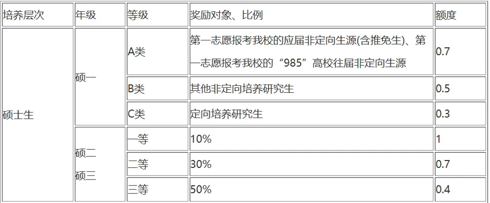 真题择校|延边大学27马理论考研分析:内含真题/参考书目/命题特点/择校建议 第4张