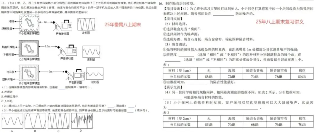 中考体系开课一年,我们交出了怎样的答卷? 第52张