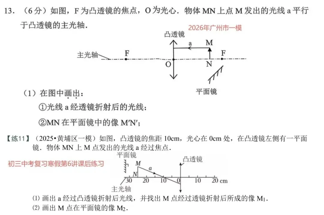 中考体系开课一年,我们交出了怎样的答卷? 第59张