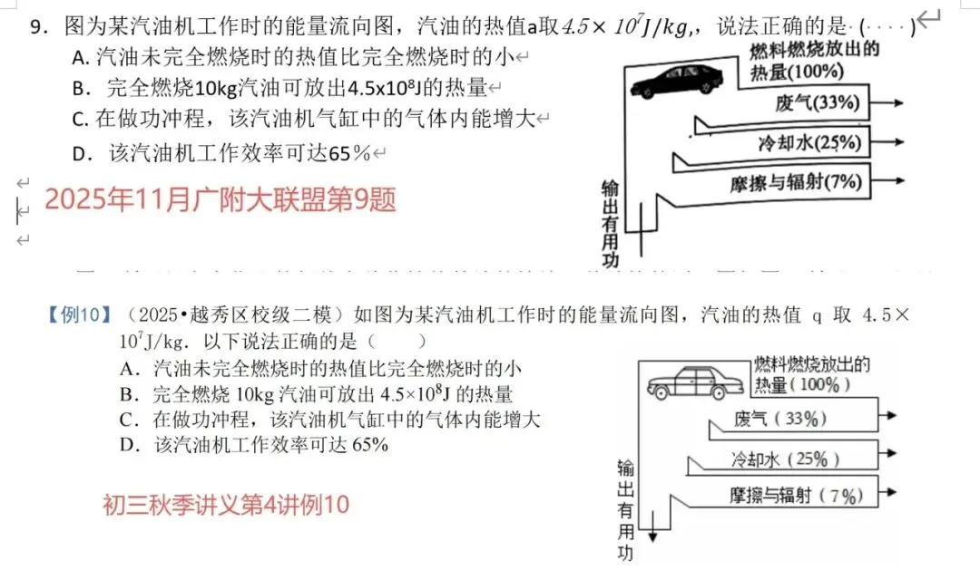 中考体系开课一年,我们交出了怎样的答卷? 第62张