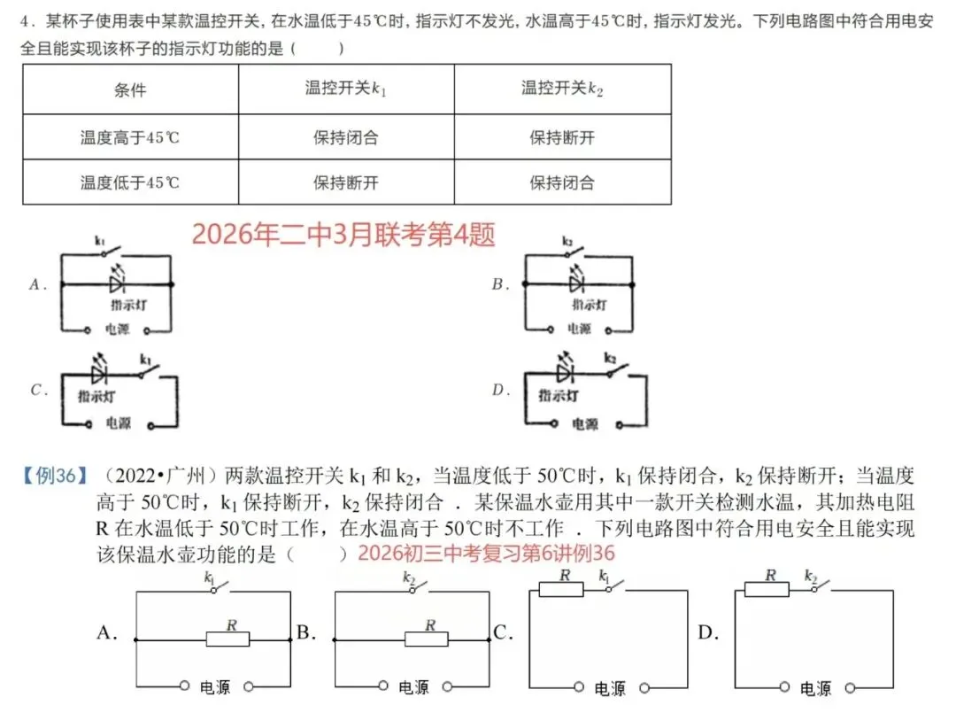 中考体系开课一年,我们交出了怎样的答卷? 第66张
