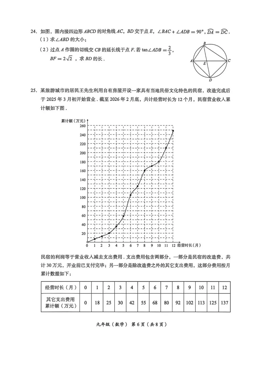2026北京海淀区 中考二模 数学试卷+答案 第6张
