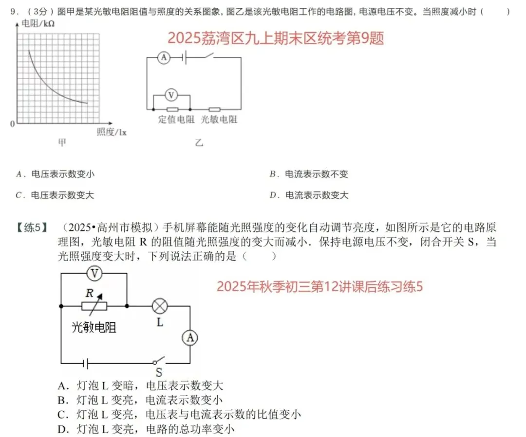 中考体系开课一年,我们交出了怎样的答卷? 第69张