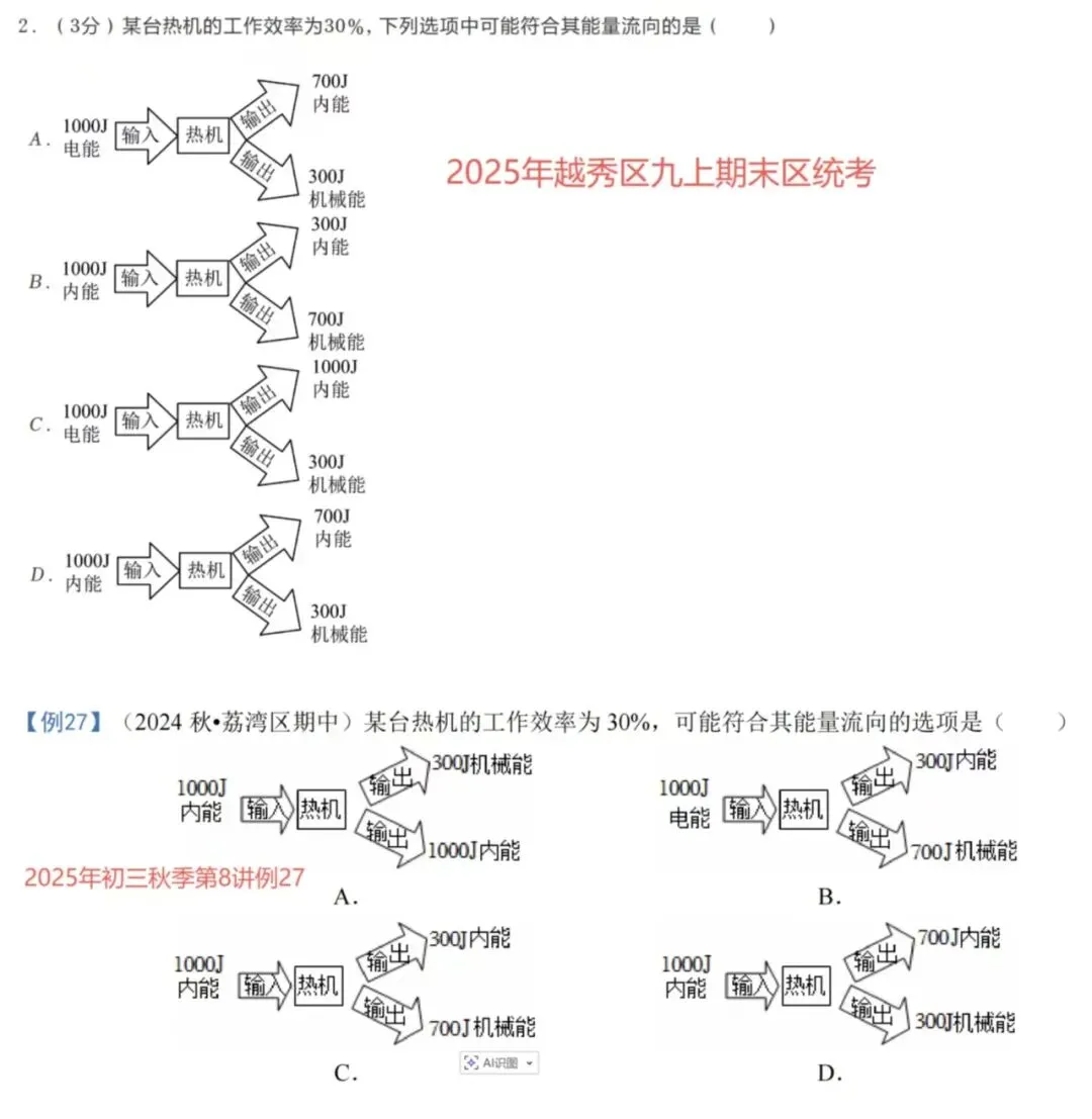 中考体系开课一年,我们交出了怎样的答卷? 第74张