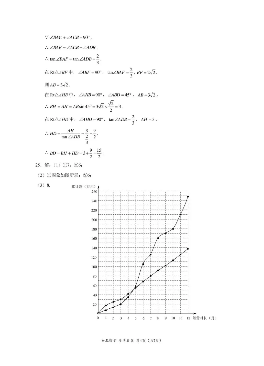 2026北京海淀区 中考二模 数学试卷+答案 第12张