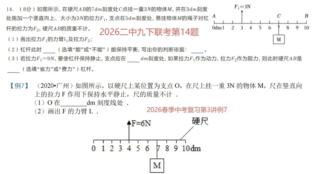 中考体系开课一年,我们交出了怎样的答卷? 第76张