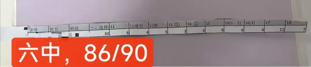 中考体系开课一年,我们交出了怎样的答卷? 第94张