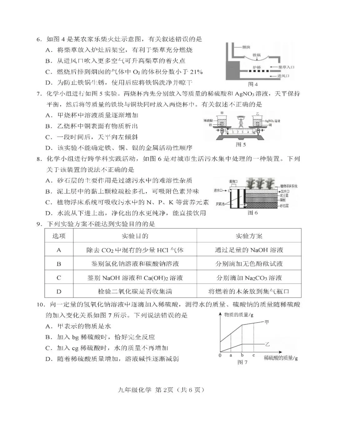 中考化学 | 2026河北省唐山市玉田县中考二模卷 第4张 中考化学 | 2026河北省唐山市玉田县中考二模卷 第4张
