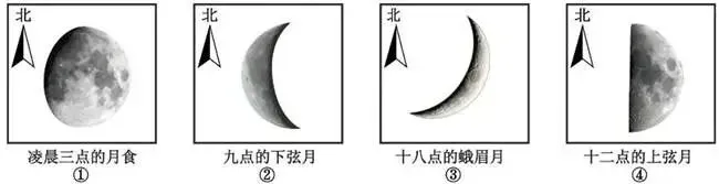 打卡真题 | 太阳运动轨运与月相观察(1995) 第5张