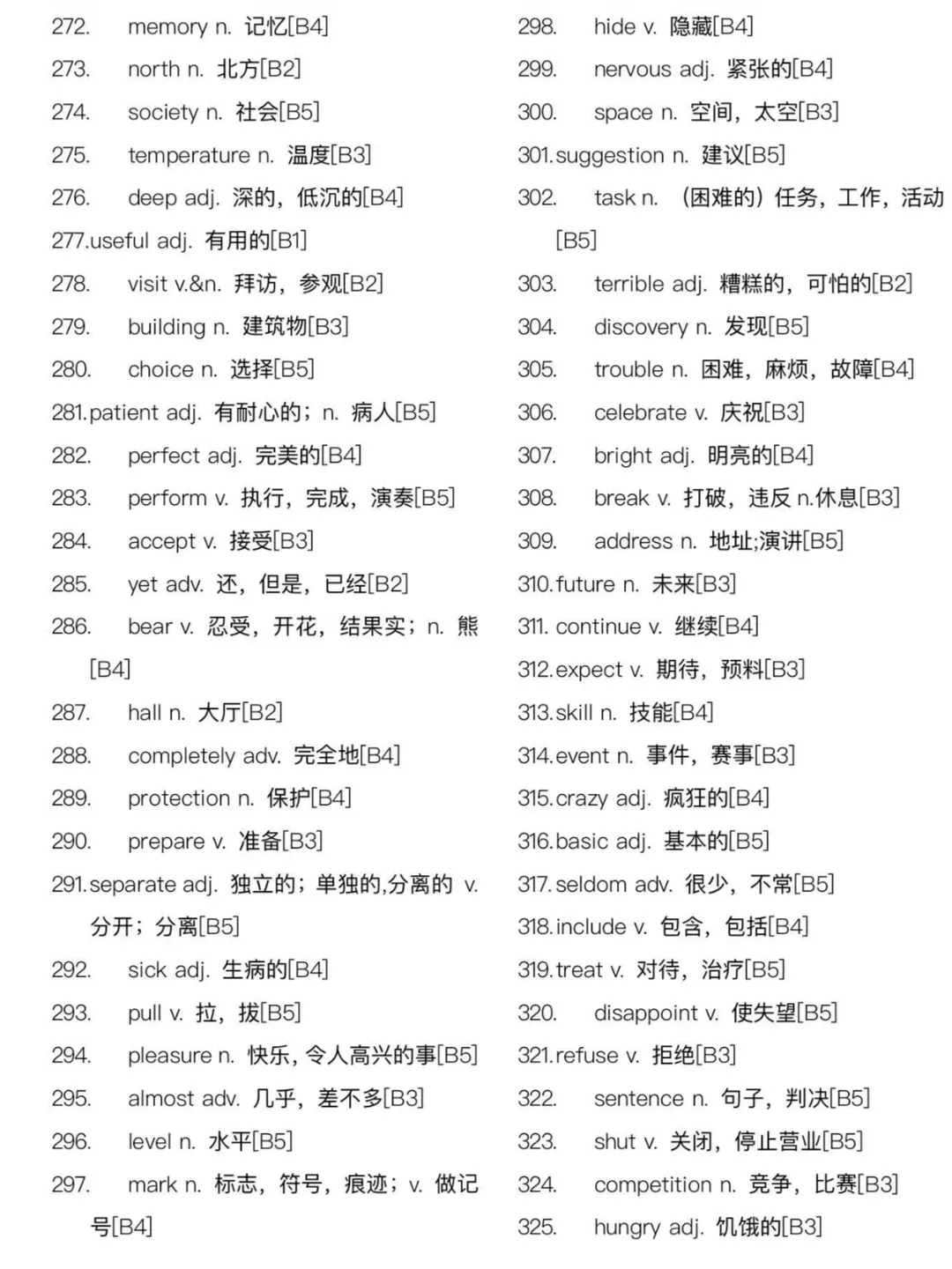 中考高频词汇(中英文对照) 第5张