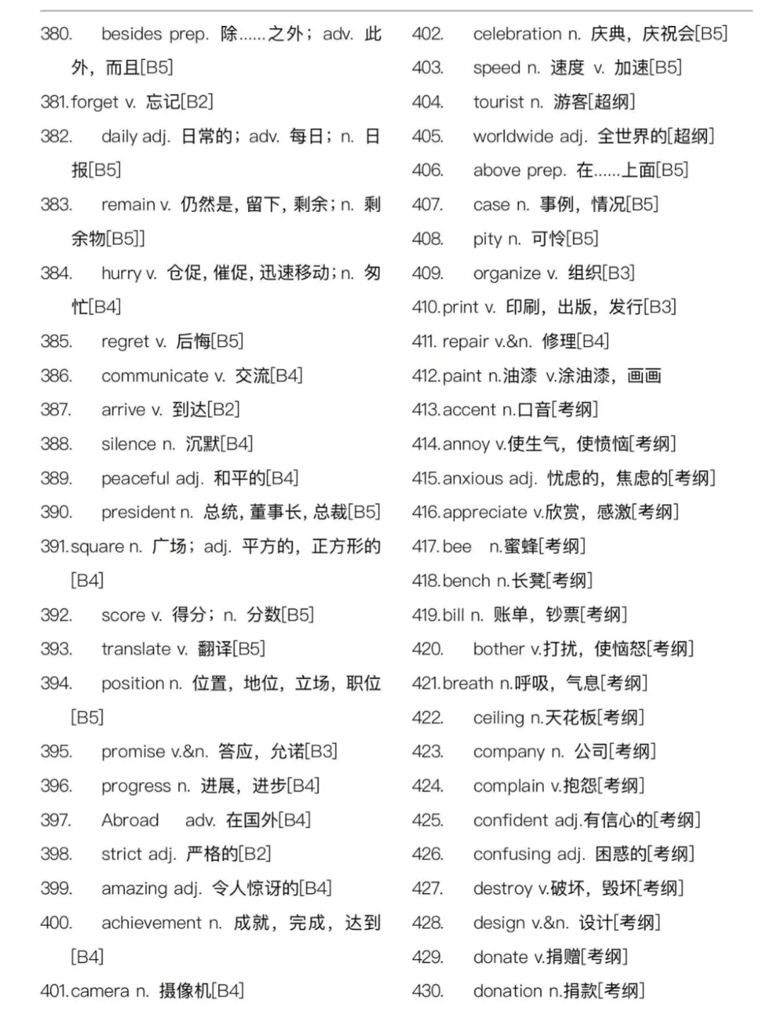 中考高频词汇(中英文对照) 第6张