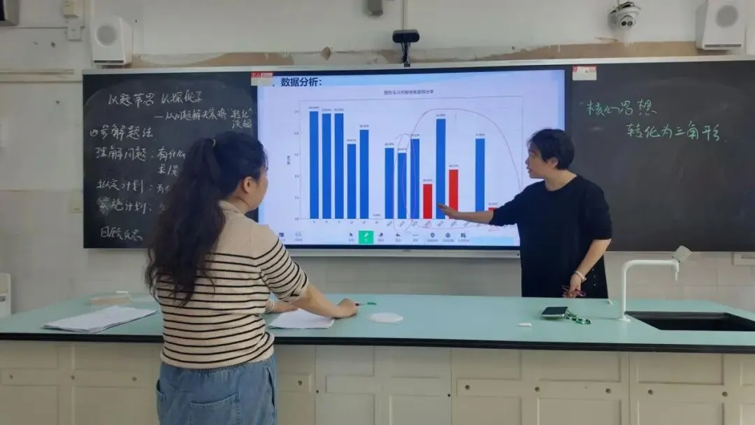 精研试卷讲评 聚力提质增效 第9张