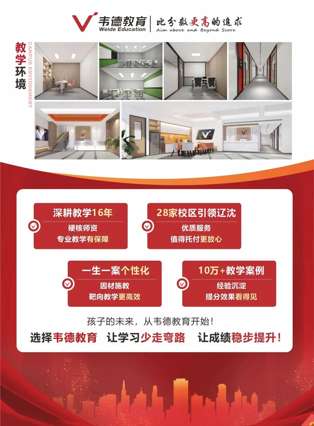2026大连中考志愿填报参考表!(附往年录取分数线) 第6张