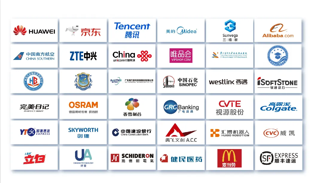 中考免填志愿,直接录取:广东岭南现代技师学院2026年招生计划 第5张