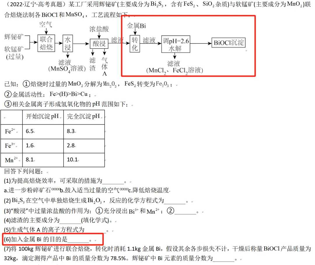 【工作随感】模拟题到真题:跳出“套路”看工艺流程题 第4张