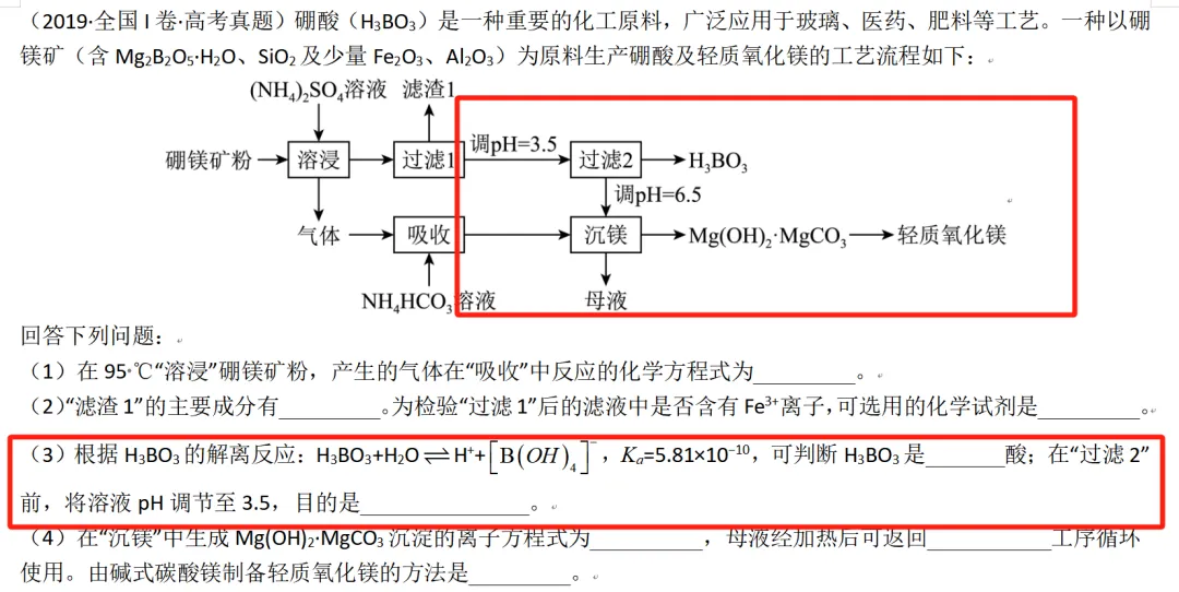 【工作随感】模拟题到真题:跳出“套路”看工艺流程题 第5张