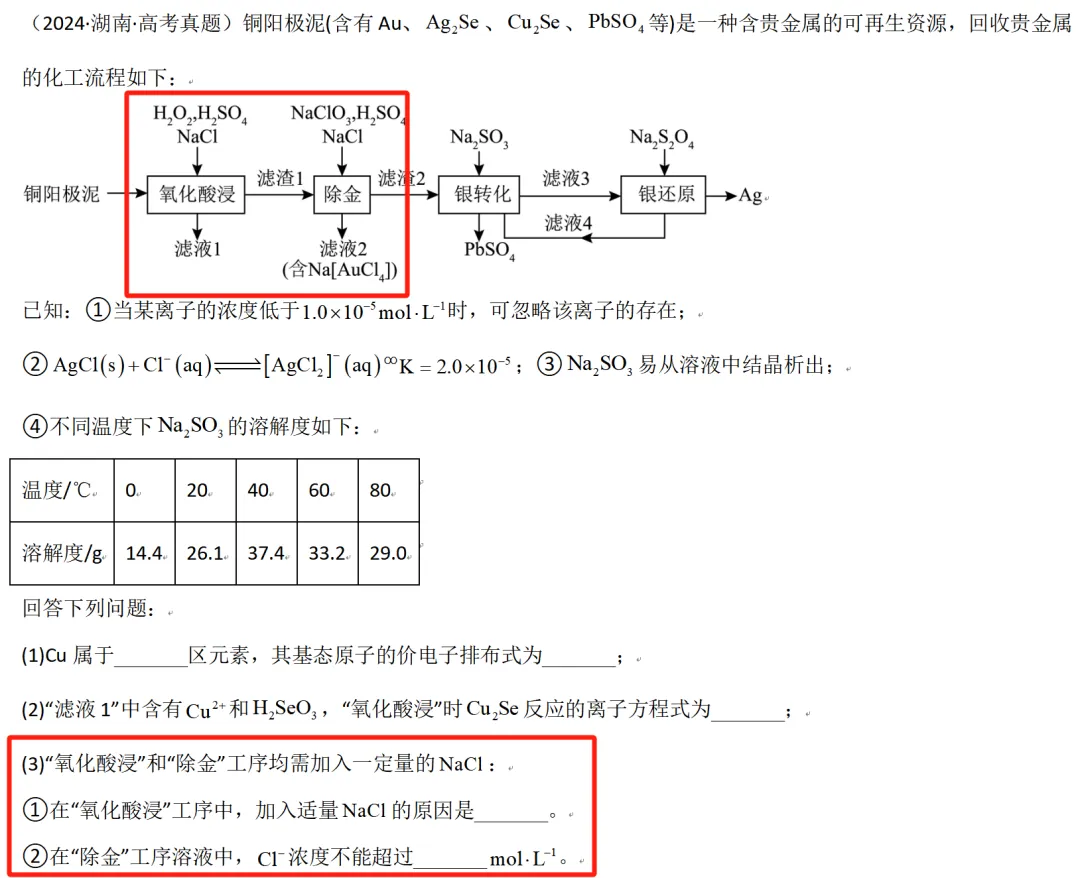 【工作随感】模拟题到真题:跳出“套路”看工艺流程题 第9张