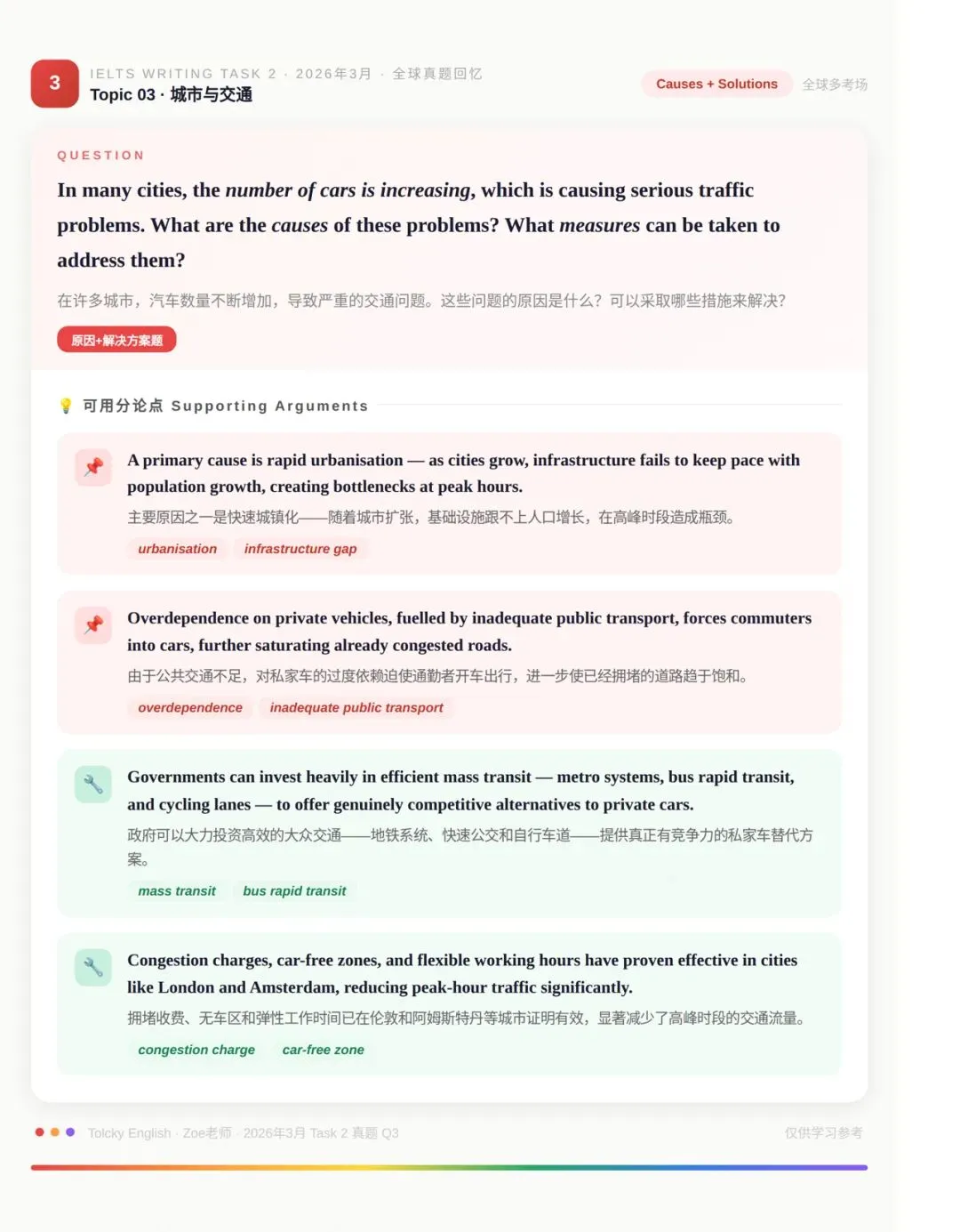 【Task 2真题③】3月全球回忆:交通拥堵、大学费用、强制志愿服务……你会怎么答? 第3张