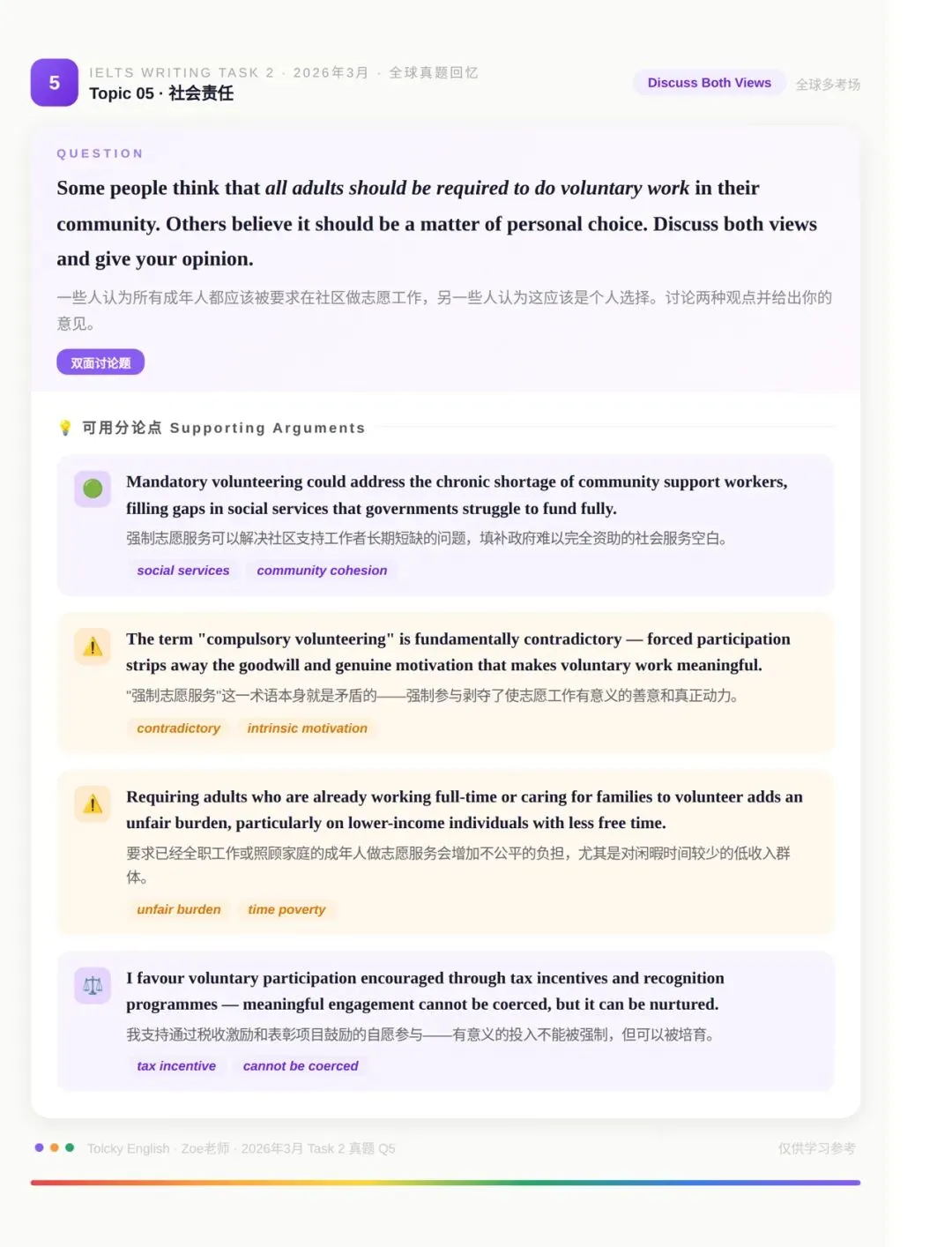 【Task 2真题③】3月全球回忆:交通拥堵、大学费用、强制志愿服务……你会怎么答? 第5张