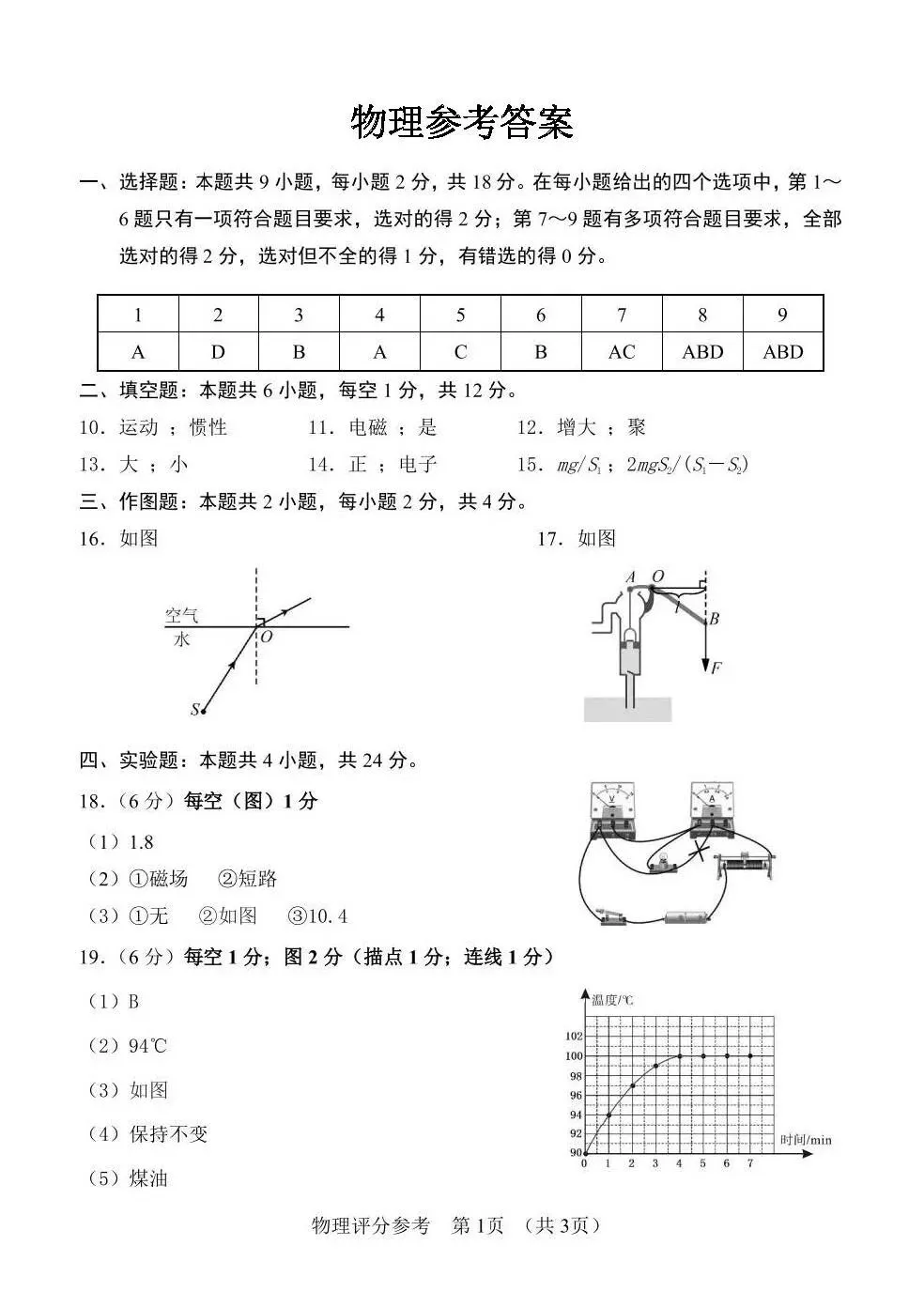 2026年大连市九年级【二模物理】试卷+答案 第11张