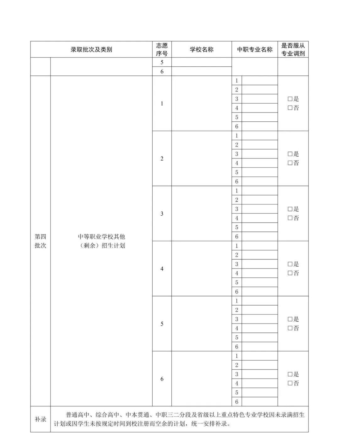 2026年中考 | 广东省领才技工学校志愿填报指南 第8张 2026年中考 | 广东省领才技工学校志愿填报指南 第8张