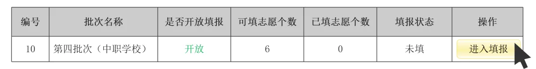 2026年中考 | 广东省领才技工学校志愿填报指南 第9张 2026年中考 | 广东省领才技工学校志愿填报指南 第9张