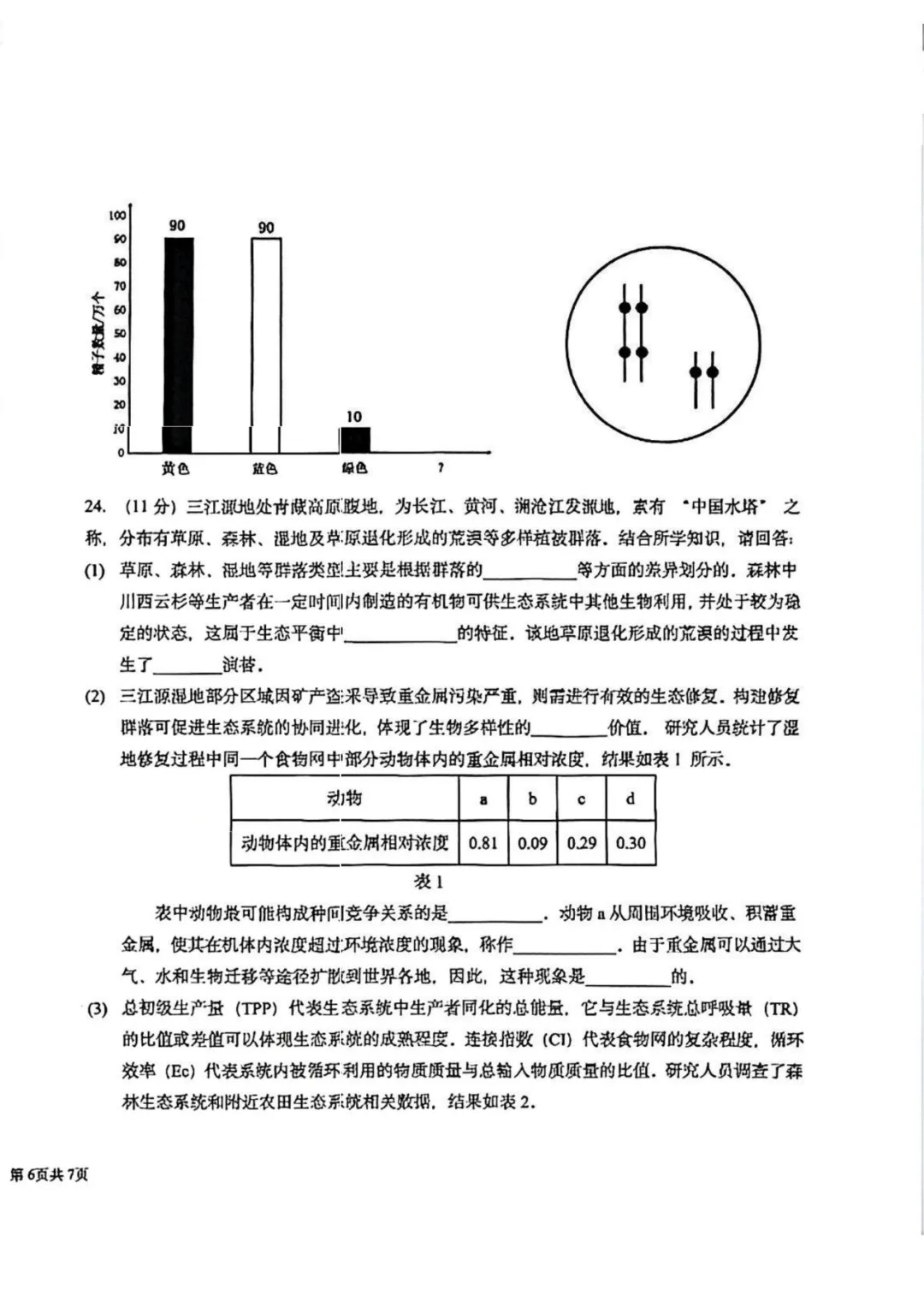 哈九中高三下第四次模拟考试卷+答案【2026】【生物】【高清电子版】 第13张