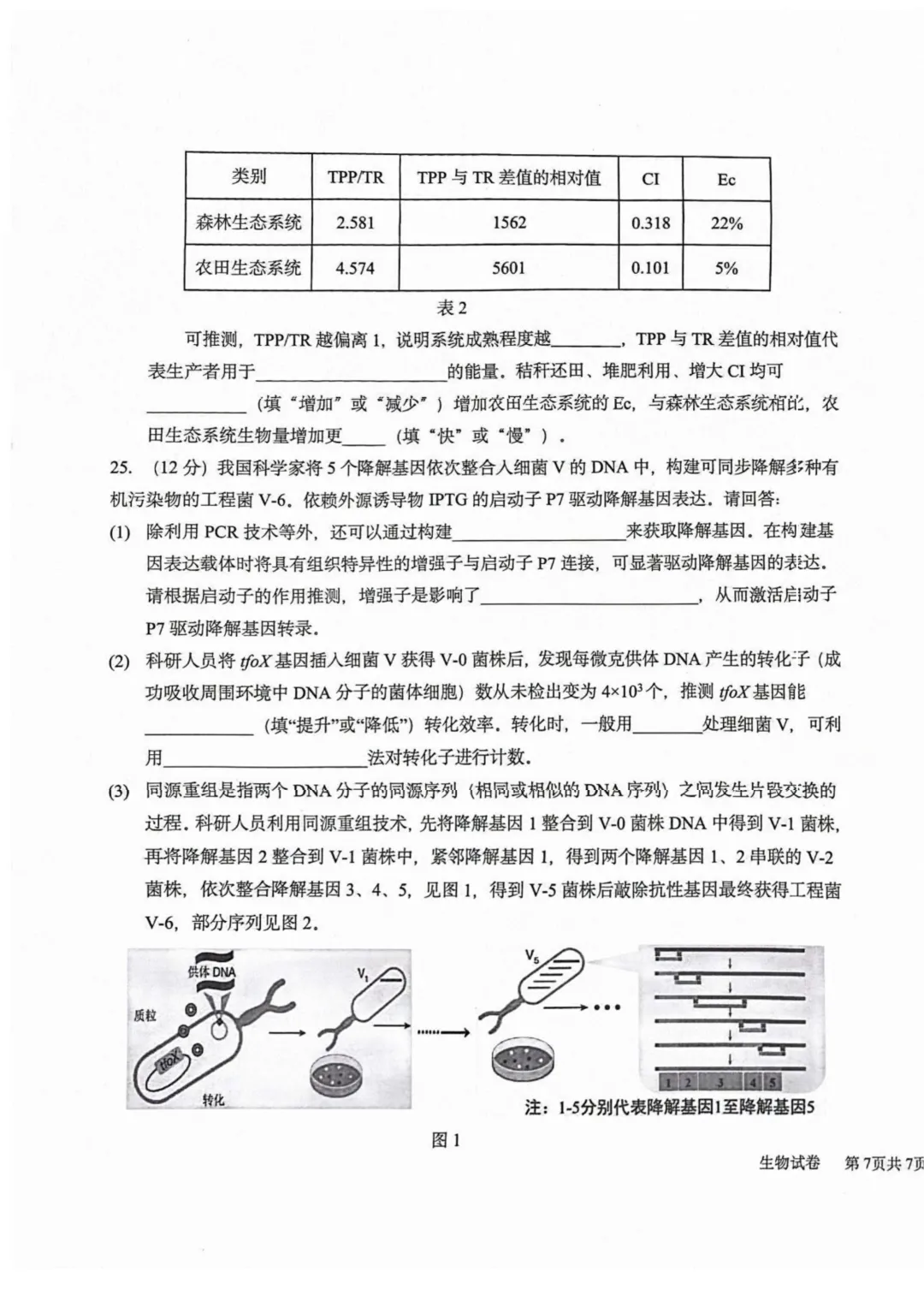 哈九中高三下第四次模拟考试卷+答案【2026】【生物】【高清电子版】 第14张