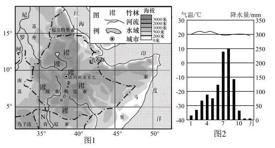 2026中考地理40分非选择题专项练(三):地形特征及影响类 第2张